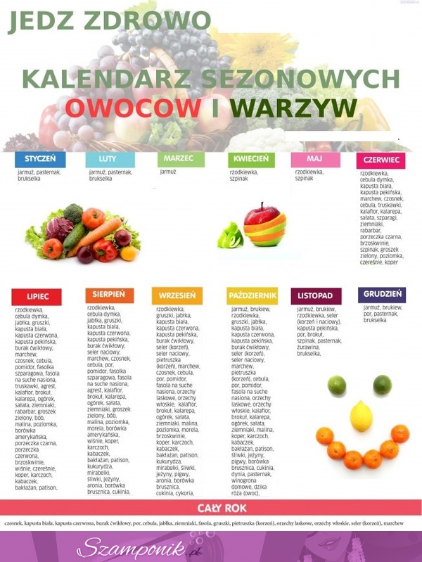 Kalendarz SEZONOWYCH owoców i warzyw. SUPER...