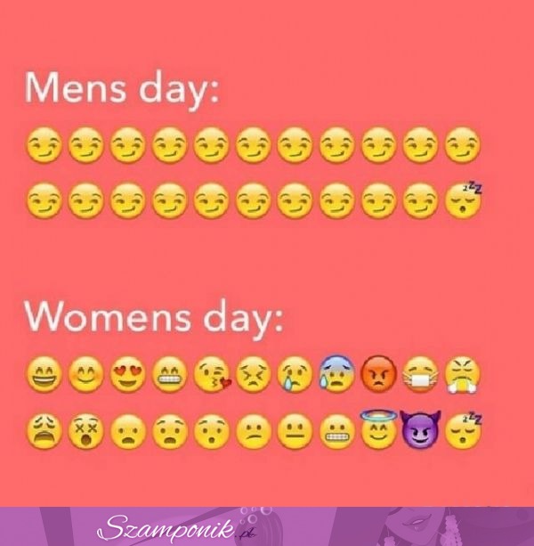 Mens day vs women day