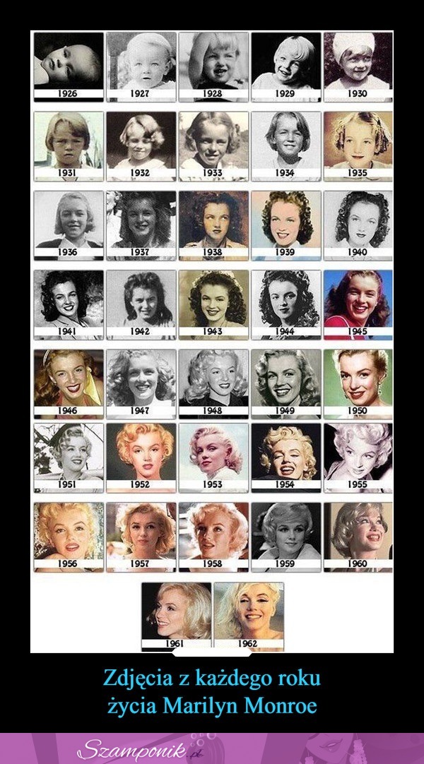 Zdjęcia z każdego roku życia Marilyn Monroe