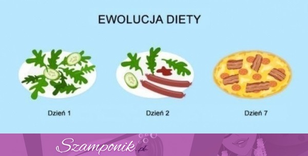Ewolucja diety